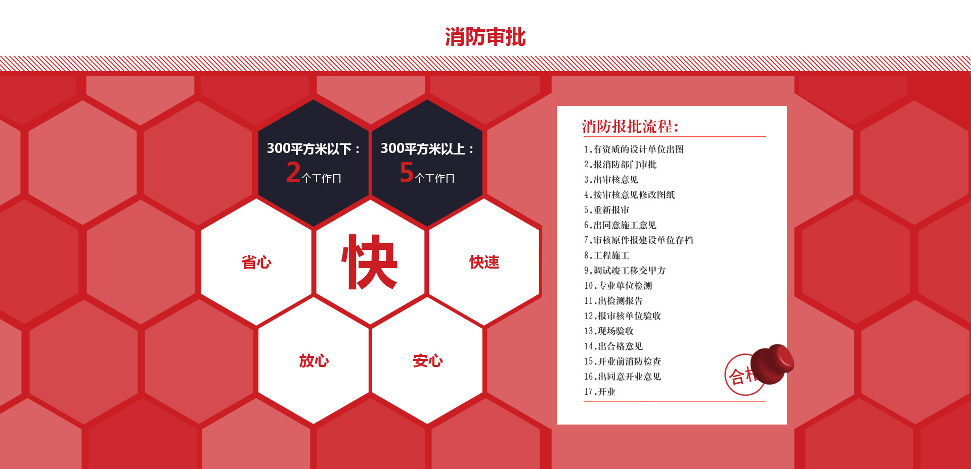 辦公室裝修，辦公室裝修設計圖，辦公室裝修效果圖
